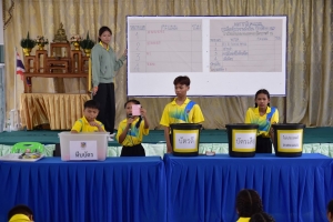 เลือกตั้งสภานักเรียน ปีการศึกษา 2567